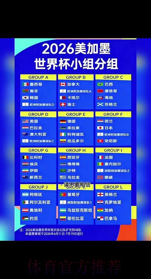 2026世界杯比分推荐最佳 2026世界杯比分推荐最佳