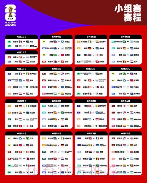 2026世界杯比分软件热门